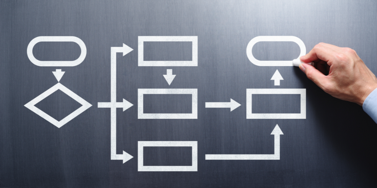 4 Ways to Optimize Your Document Workflows